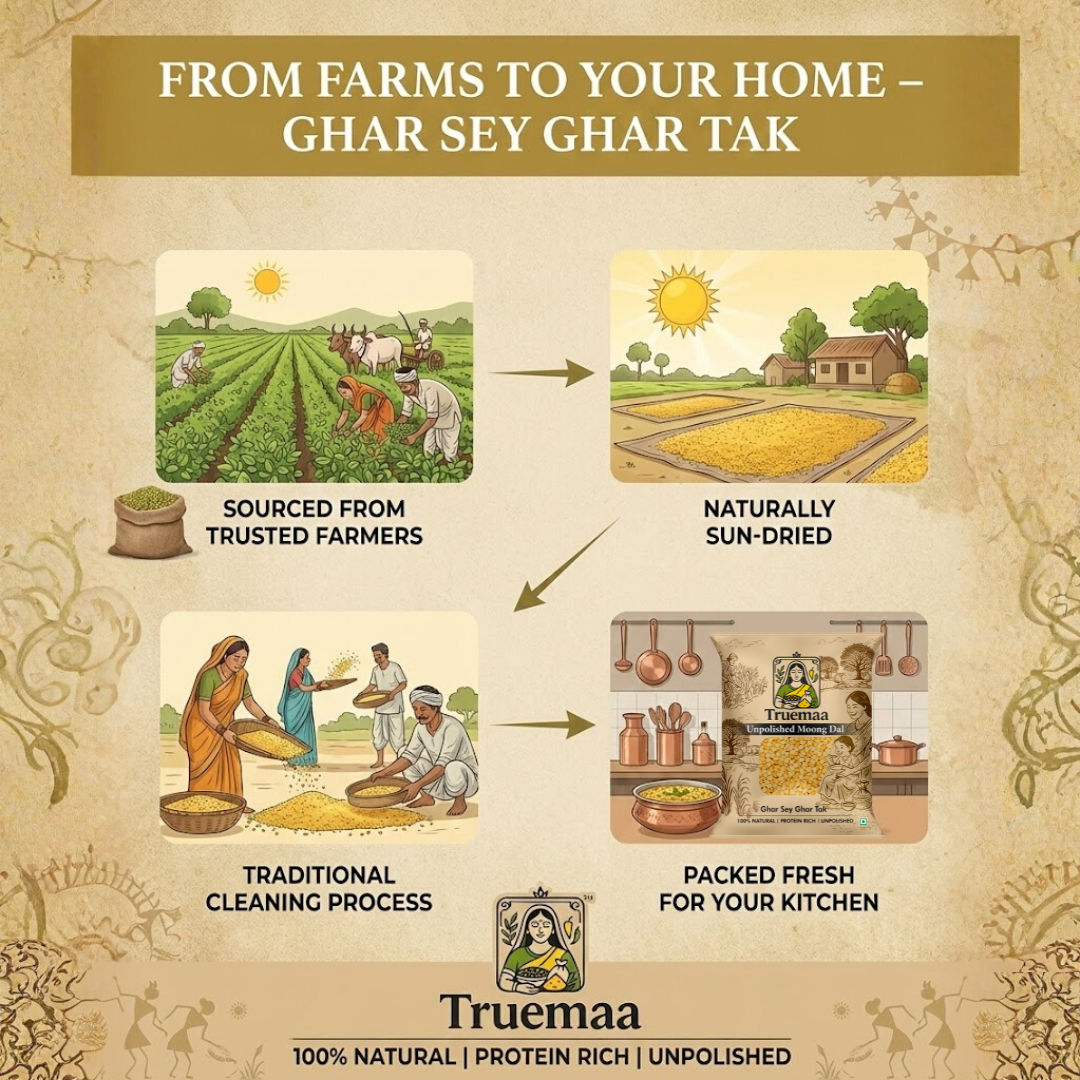 Truemaa Premium Moong Dal (Unpolished) – 1kg - Image 4