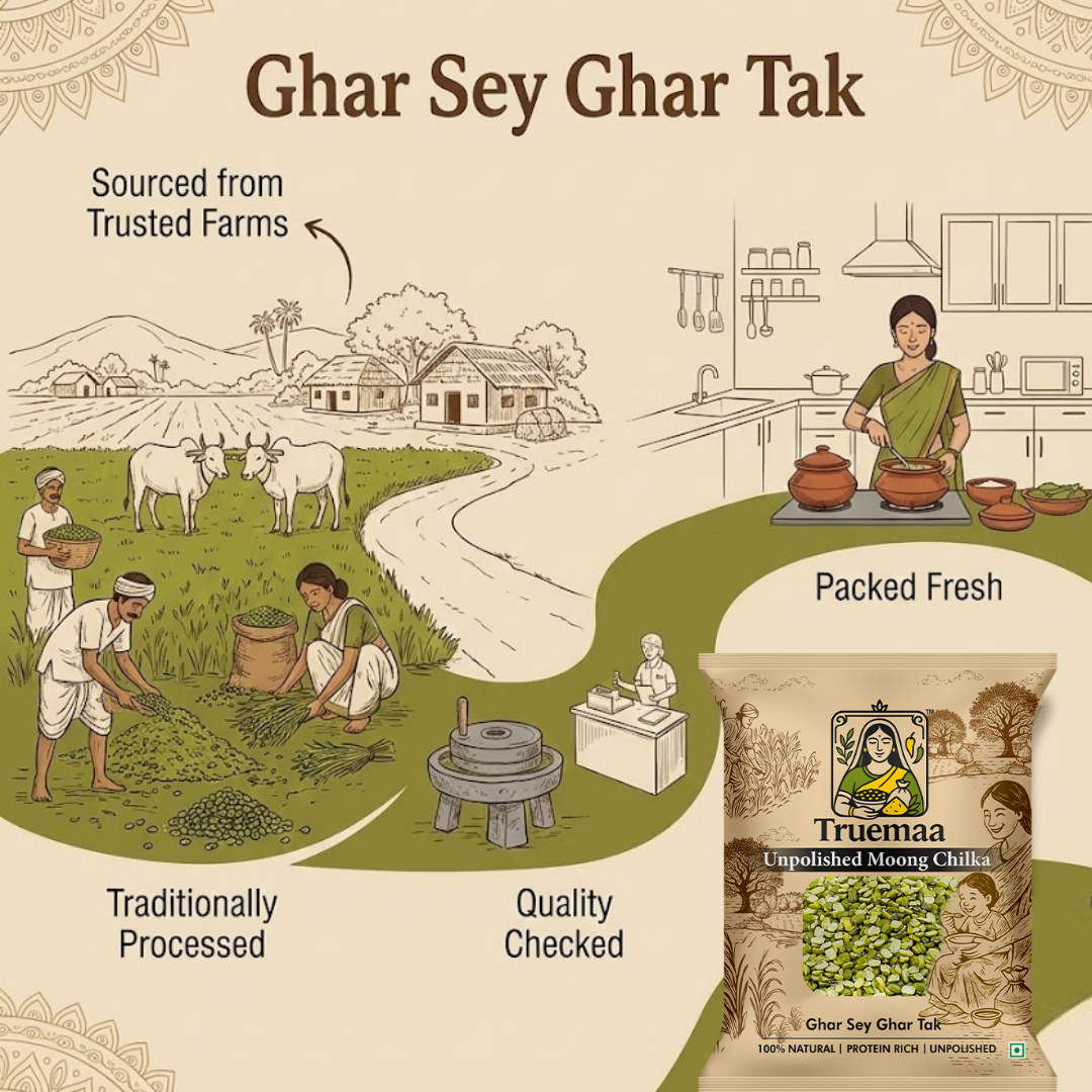 Truemaa Premium Moong Chilka (Unpolished) – 1kg - Image 4